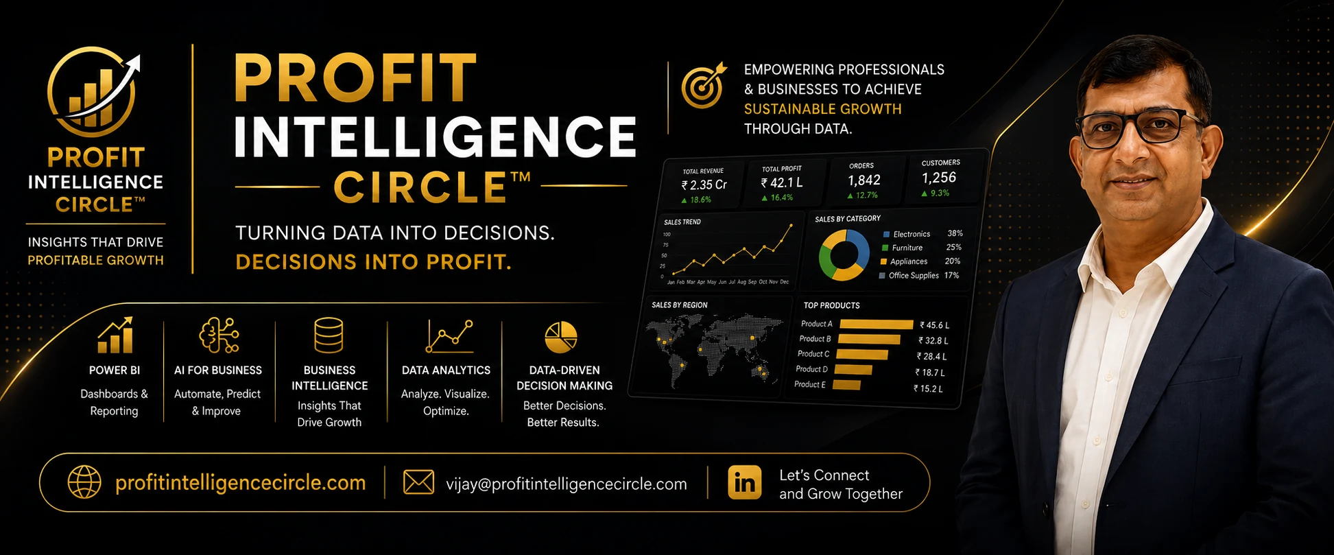 Profit Intelligence Circle — Vijay Kumar A, Founder